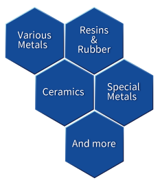 Procurement Business